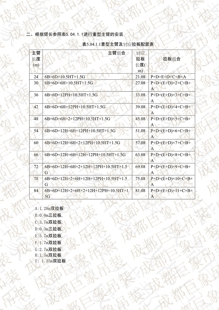 QUY650操作手冊-安裝說明(1)_16.jpg