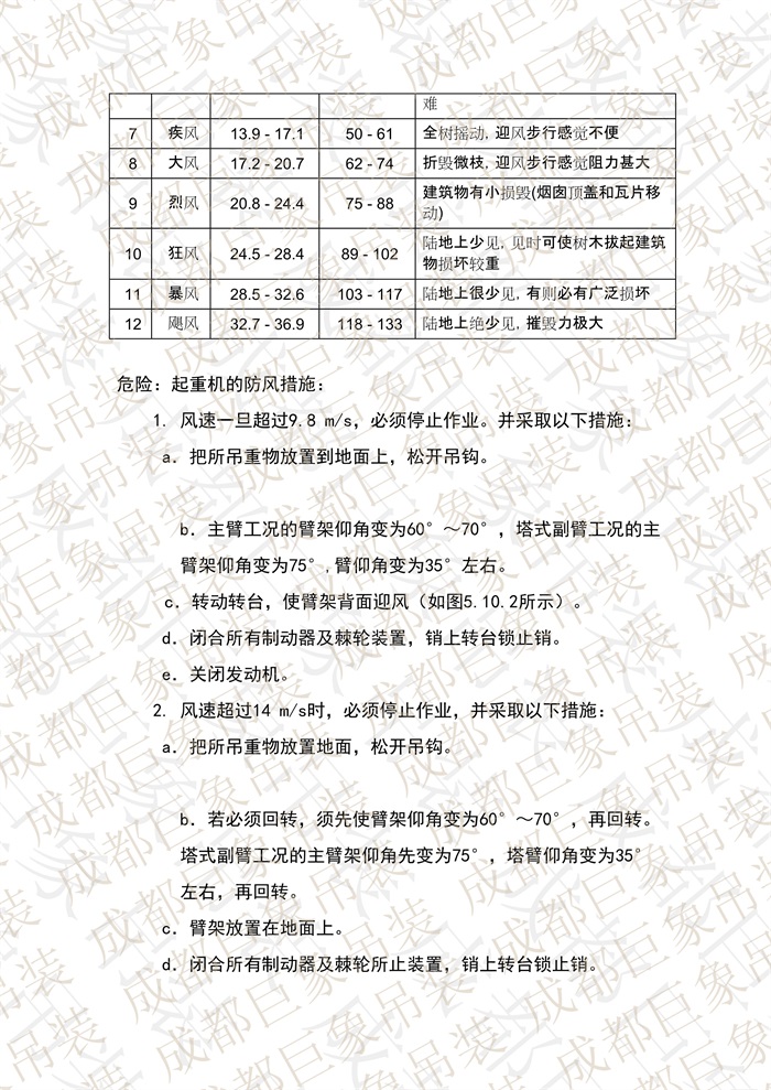 QUY650操作手冊-安裝說明(1)_96.jpg